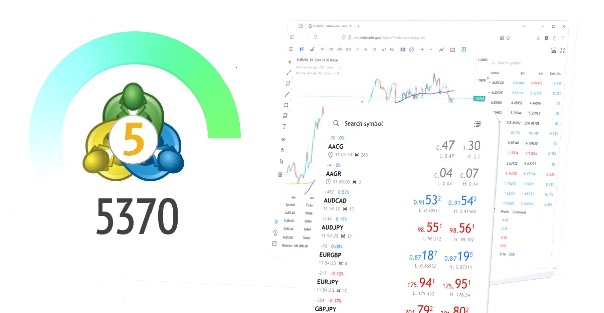 MT4_metatrader4官网_指标 EA 与工具资源一站式聚合中心：新版 MetaTrader 5 平台 Build 5370：网页端的改进（封面配图）